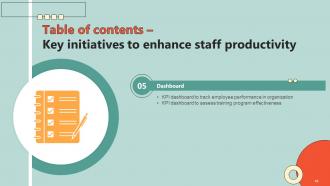 Key Initiatives To Enhance Staff Productivity Powerpoint Presentation Slides Pre designed Slides