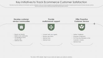 Key Initiatives To Track Ecommerce Customer Satisfaction