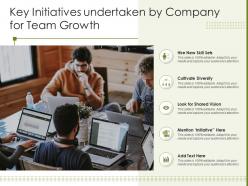 Key initiatives undertaken by company for team growth