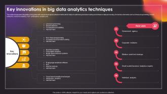 Key Innovations In Big Data Analytics Techniques Data Driven Insights Big Data Analytics SS V