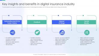 Key Insights And Benefits In Digital Insurance Industry