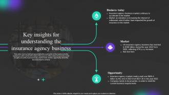 Key Insights For Understanding The Insurance Agency Start Up Financial