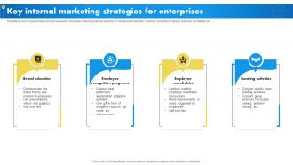 Key Internal Marketing Strategies Internal Marketing To Promote Brand Advocacy MKT SS V