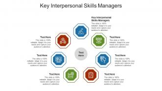 Key interpersonal skills managers ppt powerpoint presentation file layouts cpb