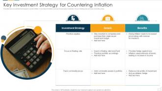 Key Investment Strategy For Countering Inflation