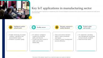 Key IOT Applications In Manufacturing Sector Enabling Smart Manufacturing