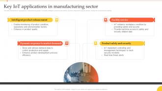Key Iot Applications In Manufacturing Sector Implementation Manufacturing Technologies