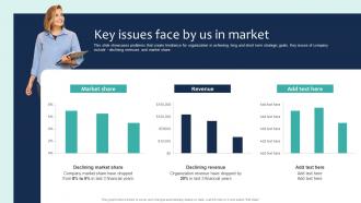 Key Issues Face By Us In Market Marketing And Sales Strategies For New Service