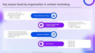 Key Issues Faced By Organization In Content Marketing Content Distribution Marketing Plan
