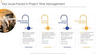 Key Issues Faced In Project Time Management Coordinating Different Activities For Better