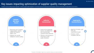 Key Issues Impacting Optimization Of Supplier Quality Improvement Tactics Strategy SS V