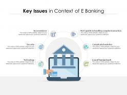 Key issues in context of e banking