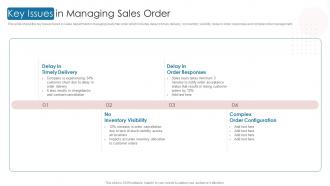 Key Issues In Managing Sales Order Digital Automation To Streamline Sales Operations