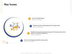 Key issues loan agreements ppt powerpoint presentation example file