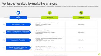 Key Issues Resolved By Marketing Analytics Guide For Implementing Analytics MKT SS V