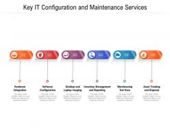 Key IT Configuration And Maintenance Services