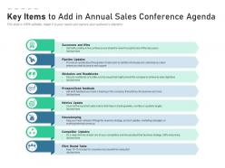 Key items to add in annual sales conference agenda