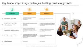 Key Leadership Hiring Challenges Holding Business Growth