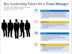 Key Leadership Values For A Team Manager