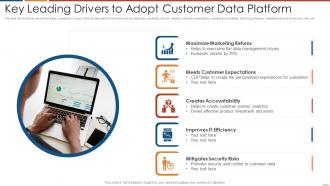 Key leading drivers to adopt customer data platform
