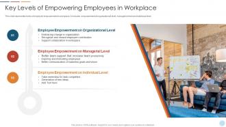 Key Levels Of Empowering Employees In Workplace