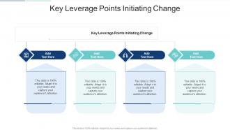 Key Leverage Points Initiating Change In Powerpoint And Google Slides Cpb