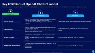 Key Limitations Of OpenAI ChatGPT In Gaming Industry Revamping ChatGPT SS