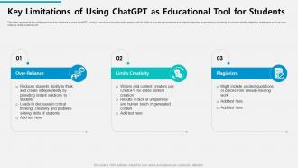 Key Limitations of Using ChatGPT as Educational Tool ChatGPT Reshaping Education Sector ChatGPT SS
