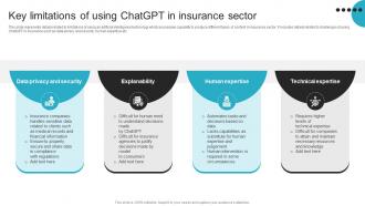 Key Limitations Of Using ChatGPT For Transitioning Insurance Sector ChatGPT SS V