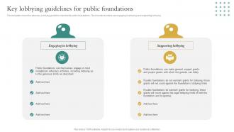 Key Lobbying Guidelines For Public Foundations Non Profit Business Playbook Ppt Professional Slide Portrait
