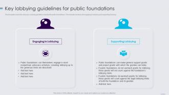 Key Lobbying Guidelines For Public Foundations Public Policy Resources