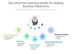 Key Machine Learning Model For Making Business Predictions