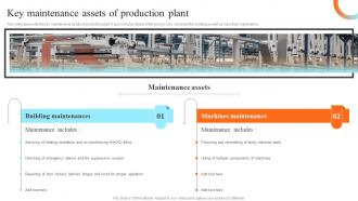 Key Maintenance Assets Of Production Preventive Maintenance For Reliable Manufacturing