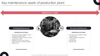 Key Maintenance Assets Preventive Maintenance Approach To Reduce Plant