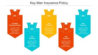 Key Man Insurance Policy Ppt Powerpoint Presentation Gallery Guide Cpb