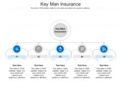 Key man insurance ppt powerpoint presentation gallery guide cpb