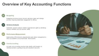 Key Management Accounting Functions Explained PPT Sample AT Idea Content Ready