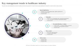 Key Management Trends In Healthcare Industry
