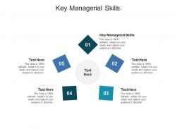 Key managerial skills ppt powerpoint presentation pictures professional cpb