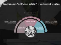 Key Managers And Contact Details Ppt Background Template