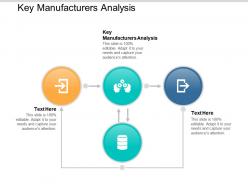 Key manufacturers analysis ppt powerpoint presentation file examples cpb