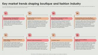 Key Market Boutique And Fashion Industry Retail Clothing Boutique Business Plan BP SS