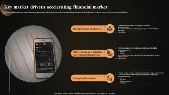 Key Market Drivers Accelerating Financial Market FIO SS