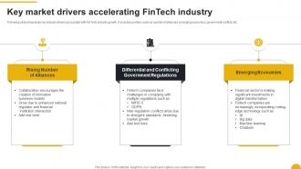 Key Market Drivers Accelerating Fintech Industry FIO SS