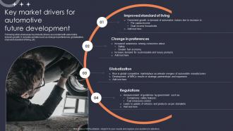 Key Market Drivers For Automotive Future Development FIO SS