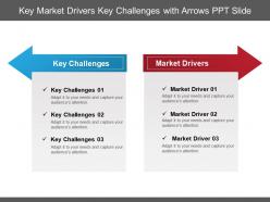 Key market drivers key challenges with arrows ppt slide