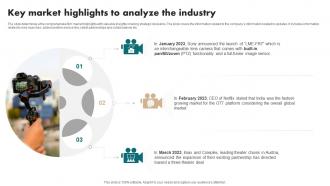 Key Market Highlights To Analyze The Industry Film Industry Report IR SS