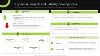 Key Market Insights And Industry Developments Iot Implementation For Smart Agriculture And Farming