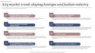 Key Market Shaping Boutique And Fashion Industry Clothing And Fashion Brand Business Plan BP SS