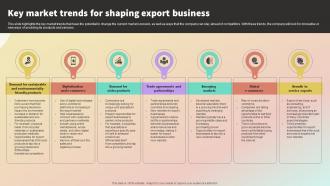 Key Market Trends For Shaping Export Business International Trade Business Plan BP SS